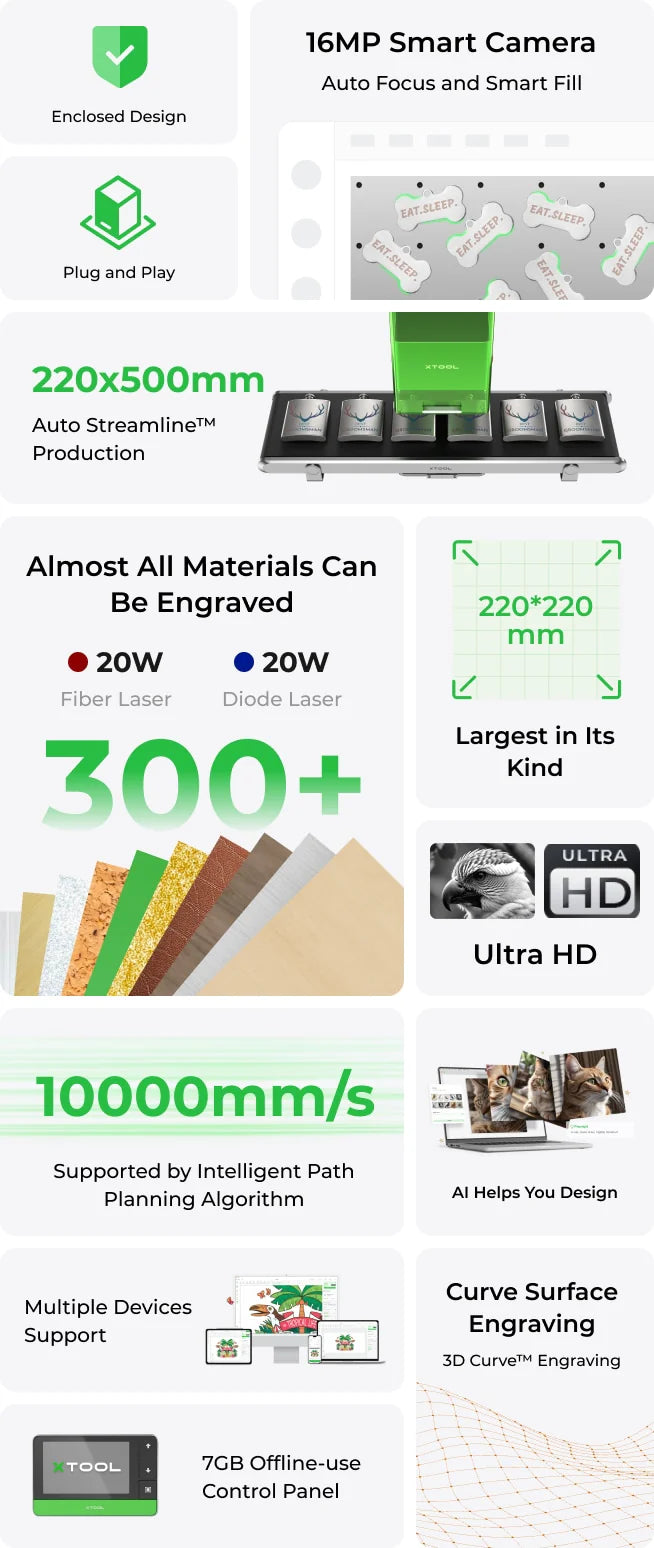 Technical specifications of xTool F1 Ultra laser engraving machine on a white background