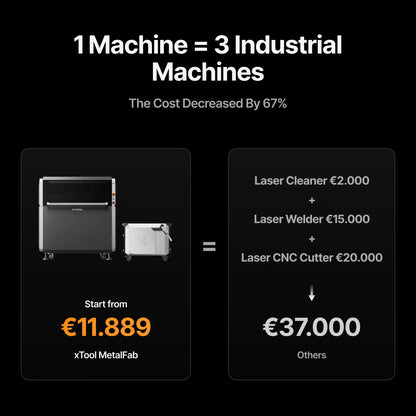 xTool MetalFab Laser Welder / CNC Cutter