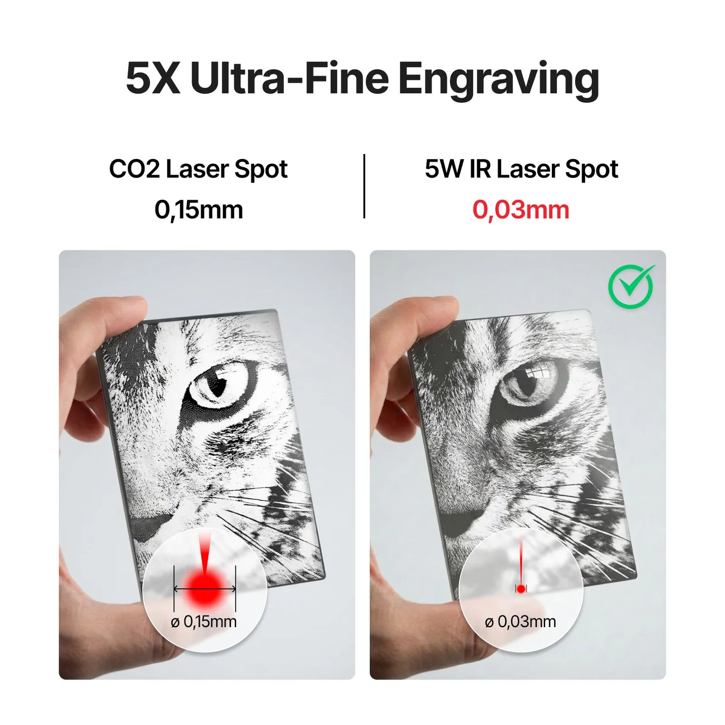 xTool 5W IR Laser Module for P3