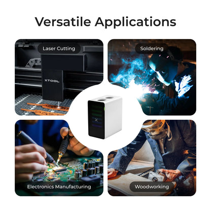 xTool SafetyPro™ AP2/ AP2 Max Air Purifier with SuperCyclone