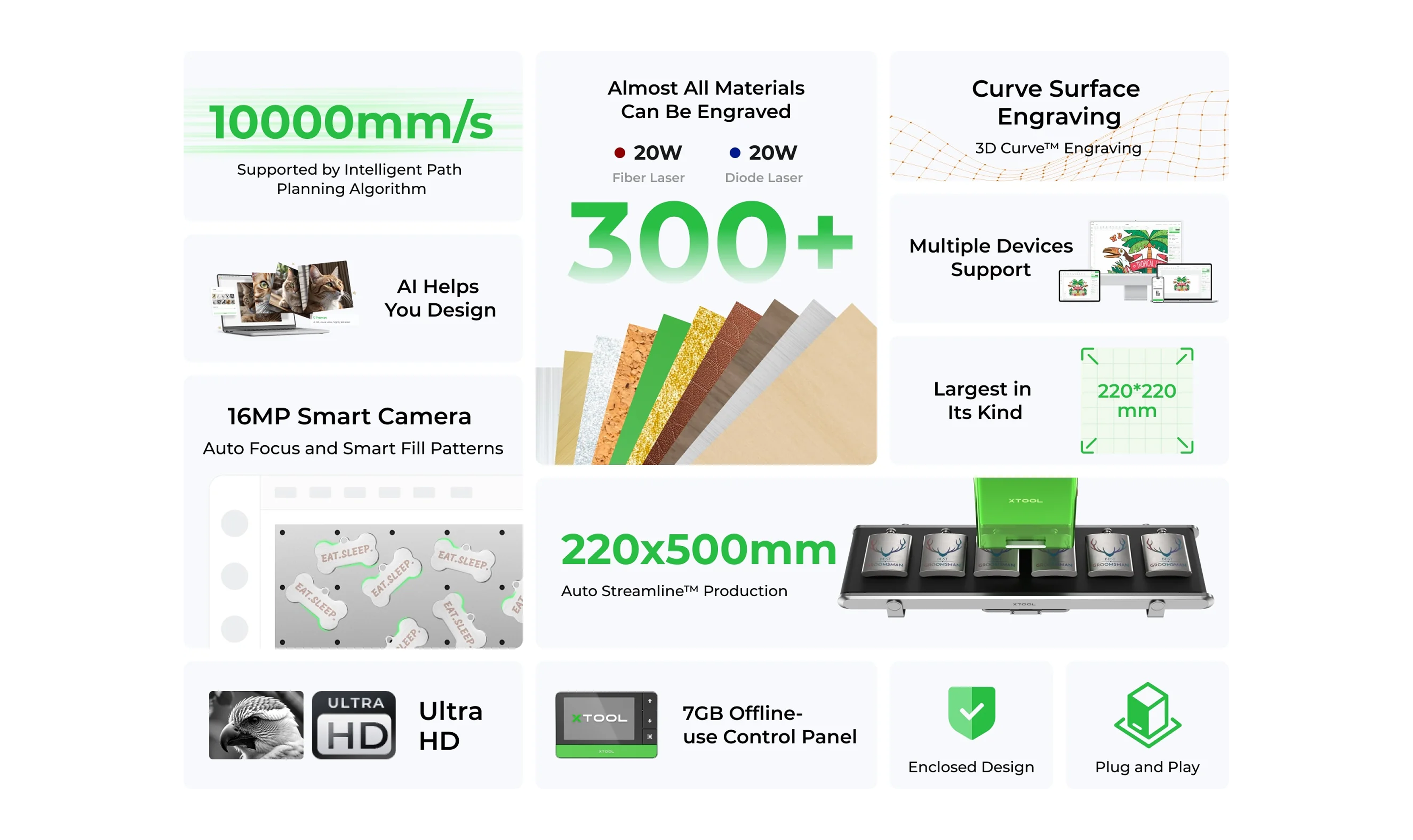 Technical specifications of xTool F1 Ultra laser engraving machine on a white background