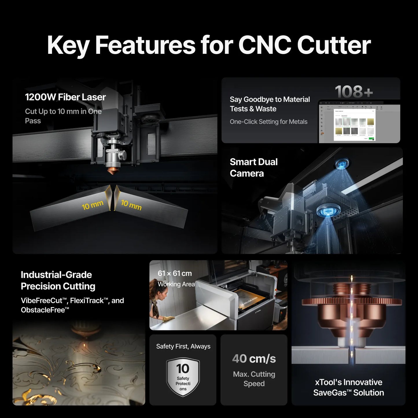 xTool MetalFab Laser Welder / CNC Cutter