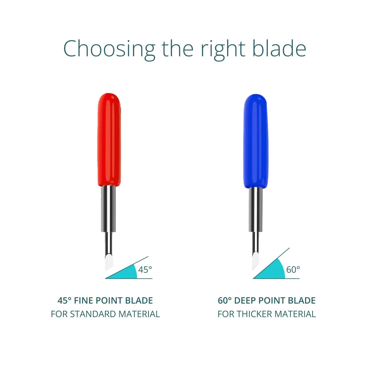 LOKLiK Crafter Blade Kit