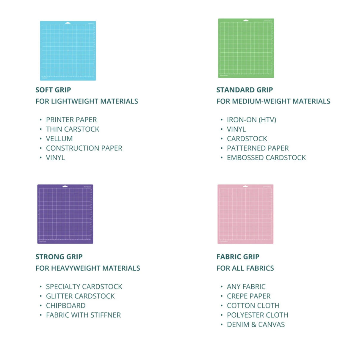 LOKLiK Cutting Mat 3 Pack - Green Standard Grip