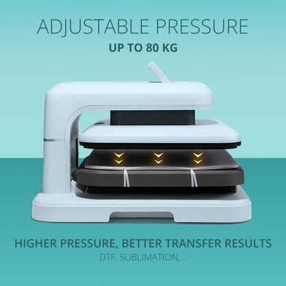 LOKLiK ImPress™ Auto 2 Smart