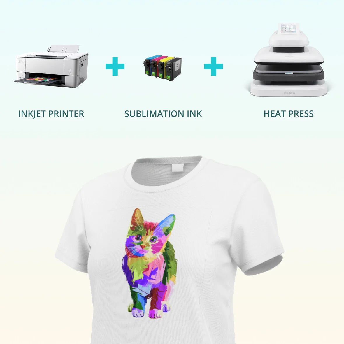 LOKLiK Sublimation Paper A3 - 140 Pack