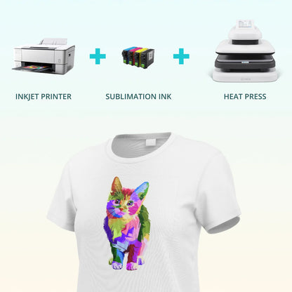 LOKLiK Sublimation Paper A4 - 140 Pack