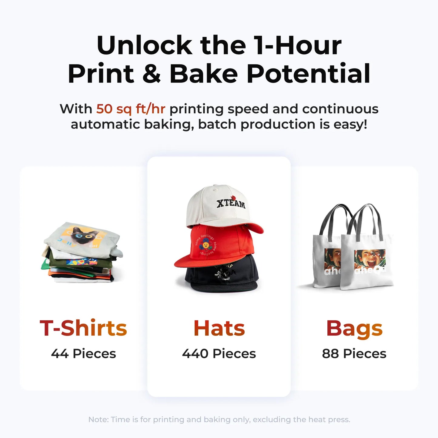 xTool Apparel Printer: One Click DTF Printer, Effortless Customization for Business