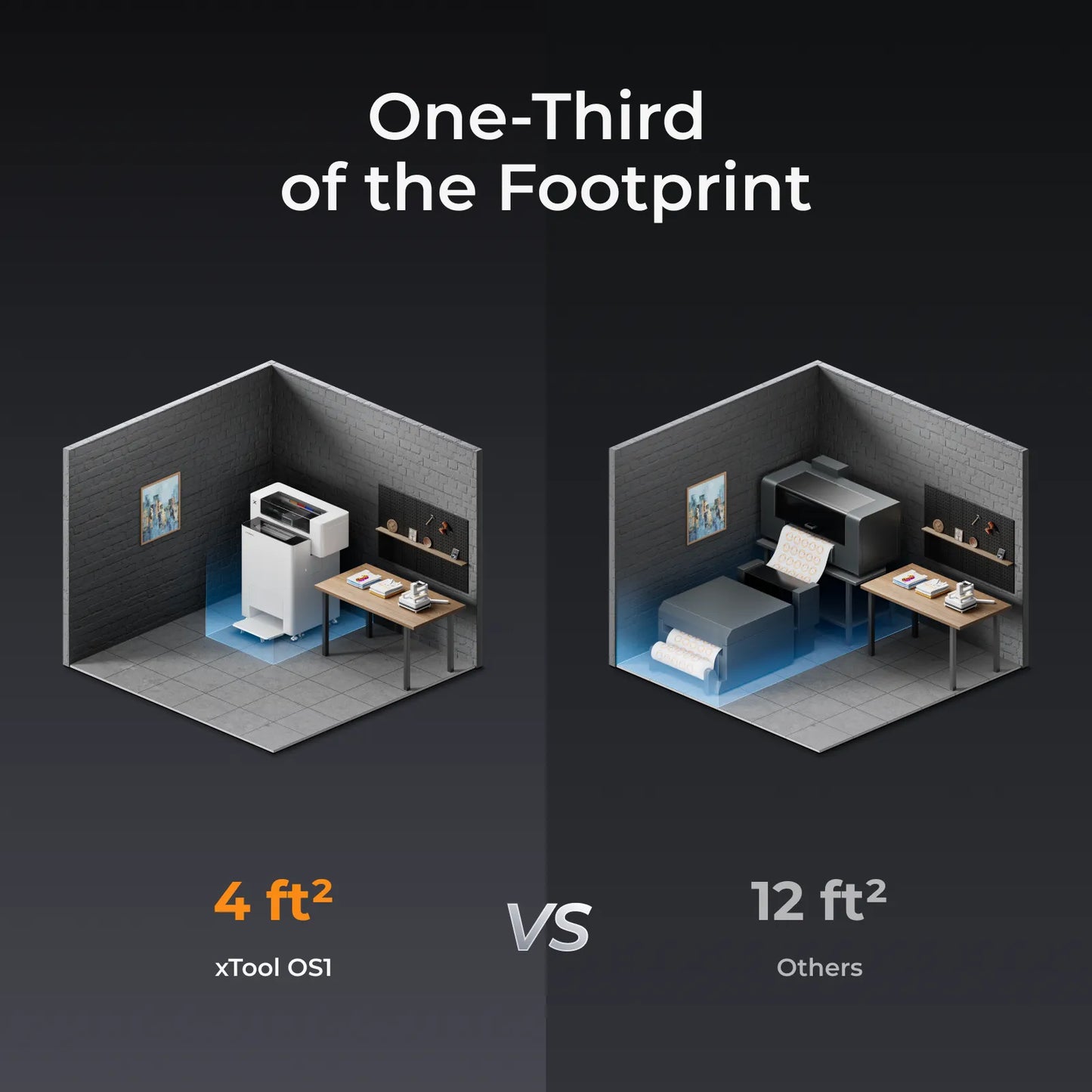 xTool OS1 Automatic Shaker Oven Machine