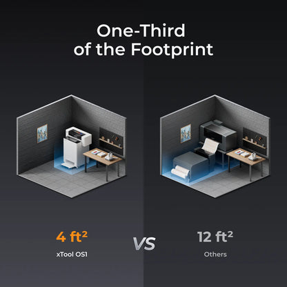 xTool OS1 Automatic Shaker Oven Machine
