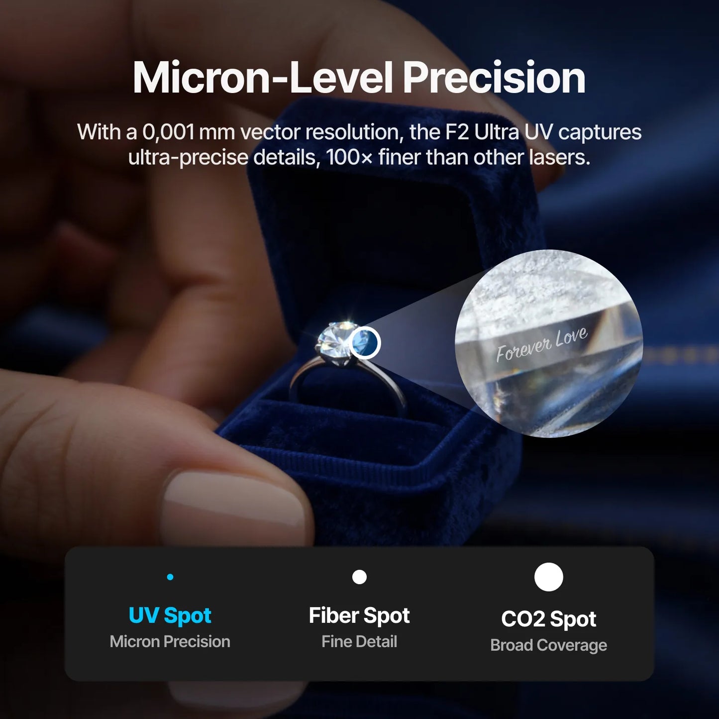 xTool F2 Ultra UV 5W UV Laser Engraver