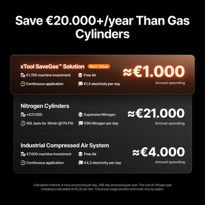 xTool Selected Air Compressor & Air Dryer