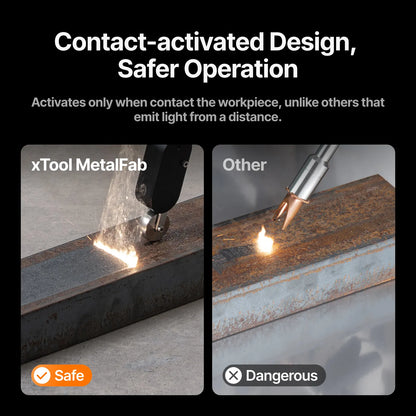 xTool MetalFab MaxClean™ 45mm Laser Cleaning Accessory