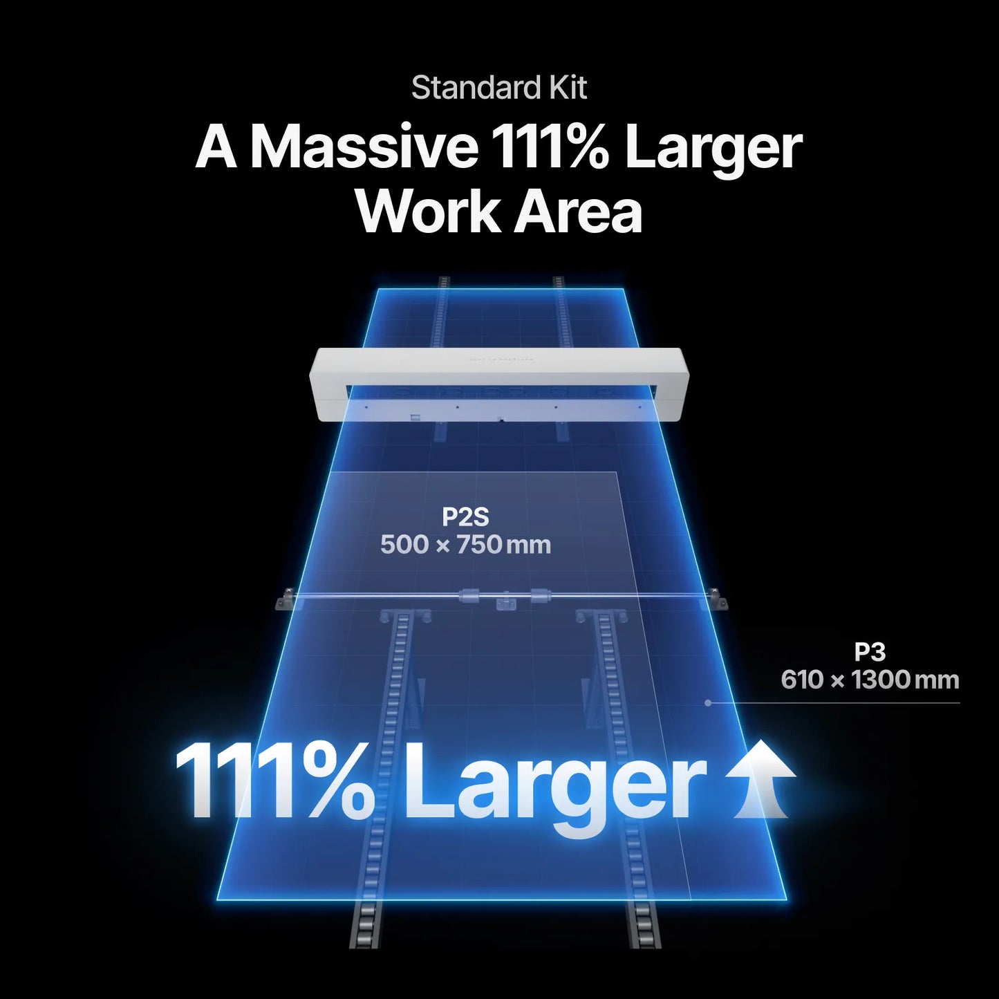 xTool Intelligent Conveyor Feeder for P3