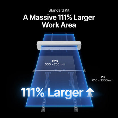 xTool Intelligent Conveyor Feeder for P3