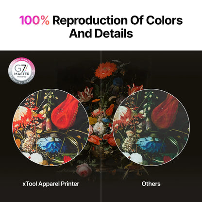 xTool Selected Apparel Printer Film Rolls (100m)