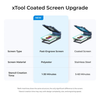 xTool Screen Printer: 1st Screen Printing Solution with Laser