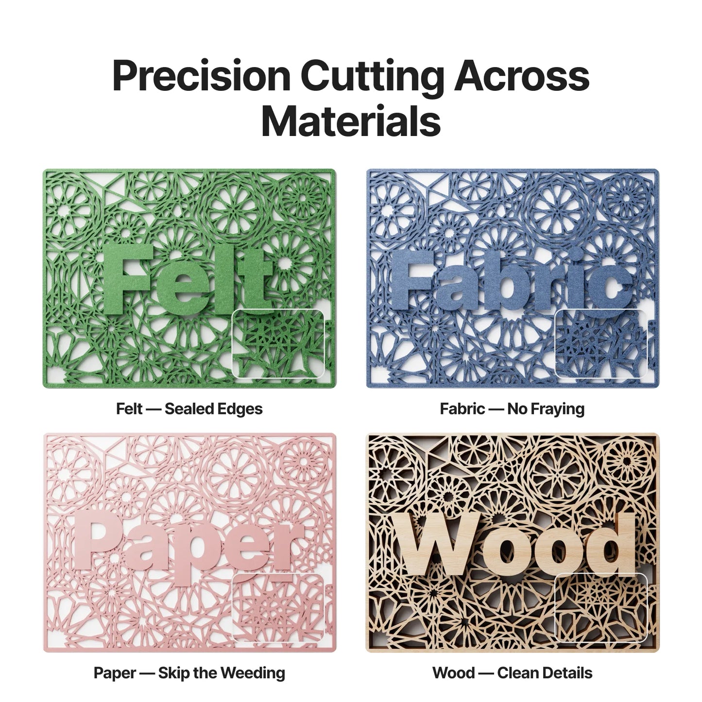 xTool M2 Color Craft Laser Cutter & Engraver | Full-Color CMYK Inkjet & 10W/20W Diode Laser