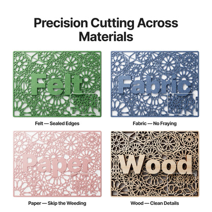 xTool M2 Color Craft Laser Cutter & Engraver | Full-Color CMYK Inkjet & 10W/20W Diode Laser