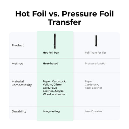 xTool M1 Ultra Hot Foil Pen