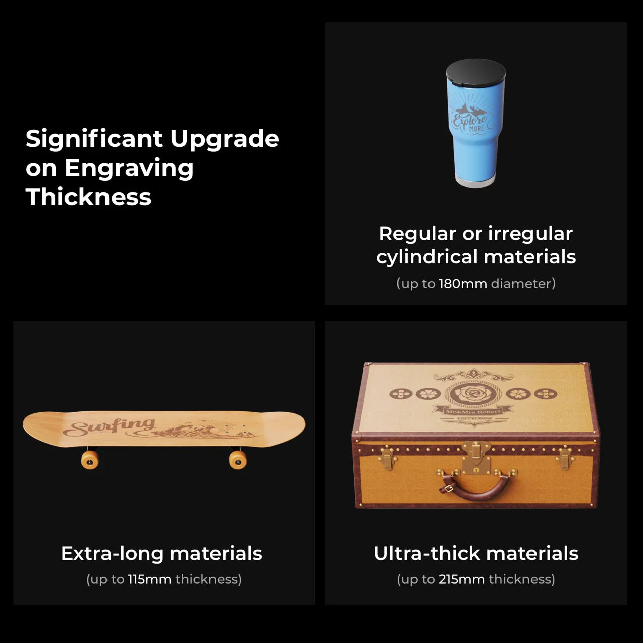 Riser Base for P Series